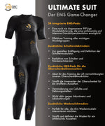 Visionbody EMS PowerSuit (add-on suit)